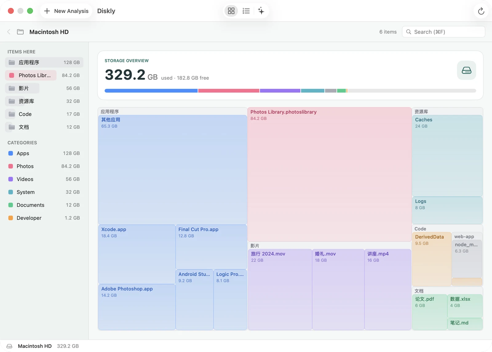 Diskly whole-disk dashboard